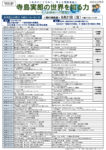 【ご案内】寺島実郎の世界を知る力_250917のサムネイル